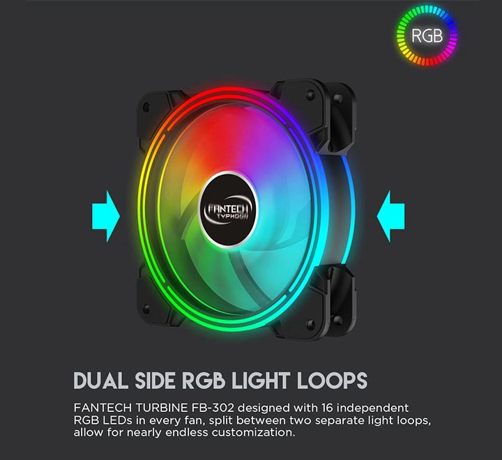 https://s3.vistaartrade.anukul.com.np/vistaartrade/media/products/2022/03/28/FB-302_Addressable_RGB_PC_Fan_with_Remote_Control.webp